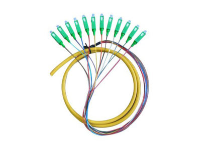 单模、多模带状尾纤